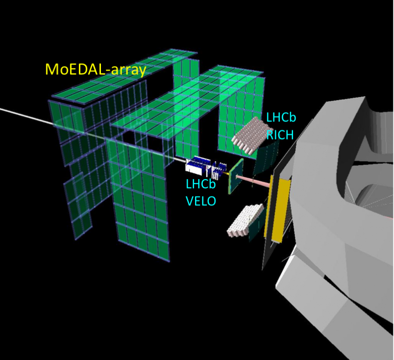 First year of data taking at high energy for MoEDAL