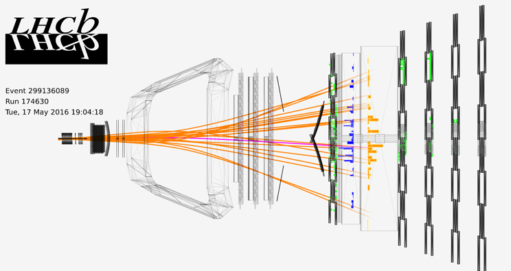 Des collisions cosmiques pour l’expérience LHCb