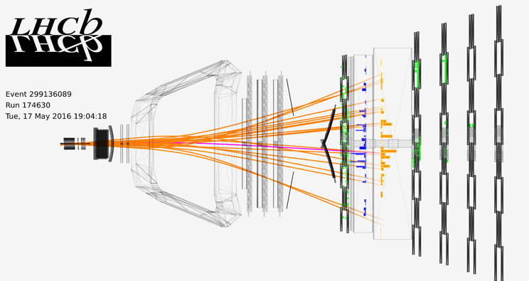 Cosmic collisions at the LHCb experiment