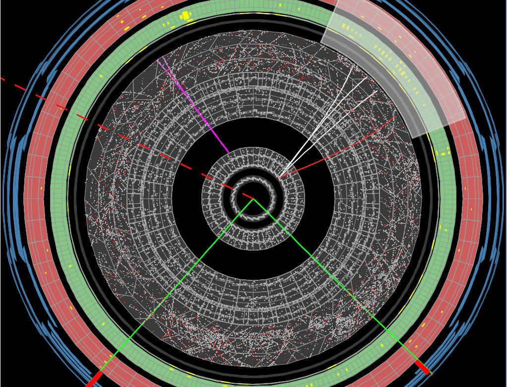 Help the Higgs find its siblings