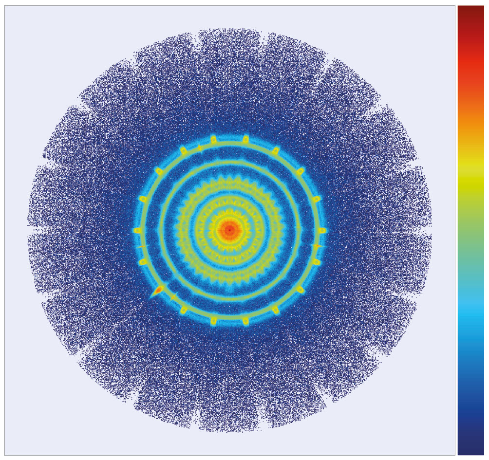 ALICE through a gamma-ray looking glass