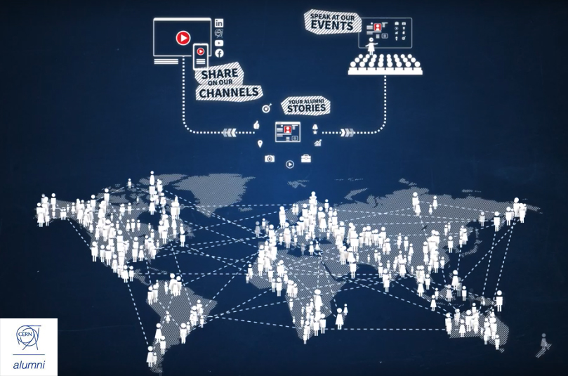 Infographic of the CERN alumni network