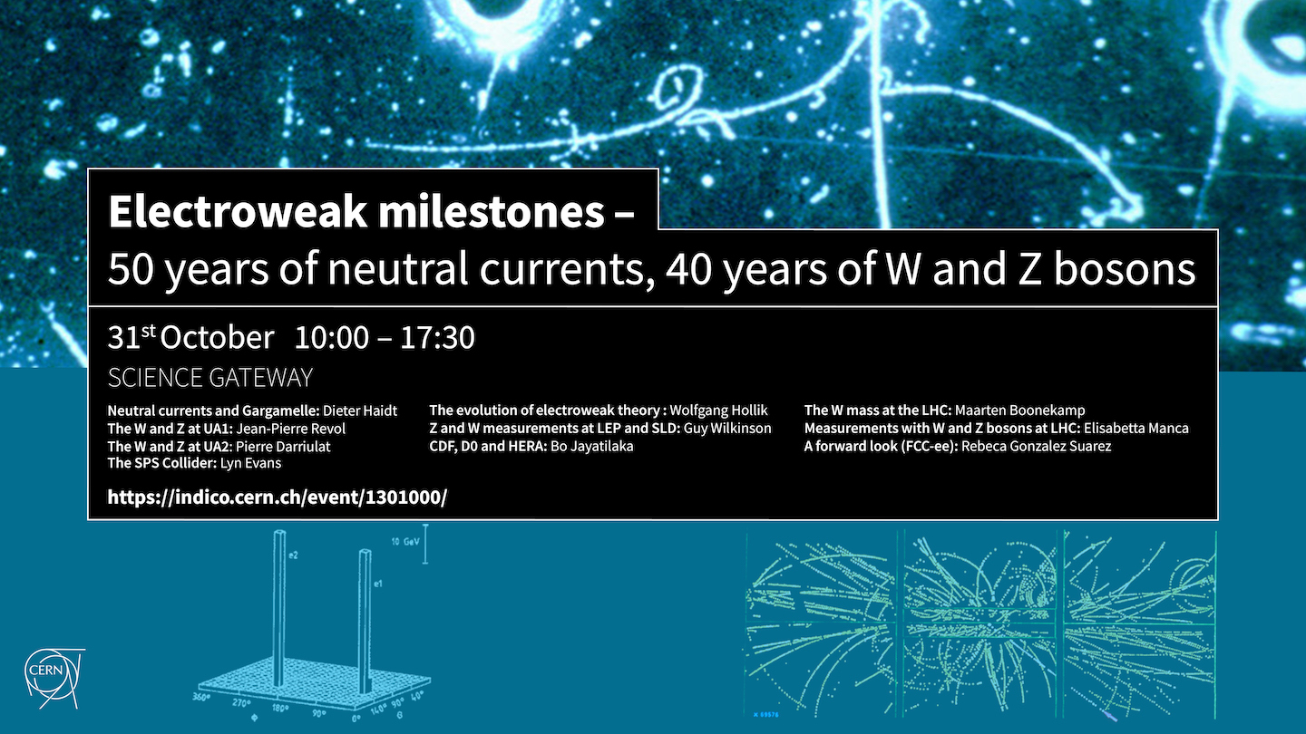 Electroweak milestones poster