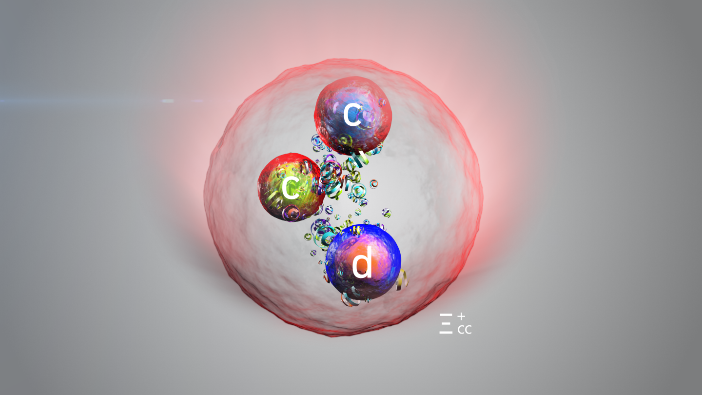 Artist’s impression of the new particle, which contains two charm quarks and one down quark. (Image: CERN)