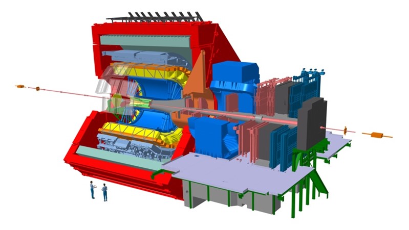 3D image of the ALICE detector