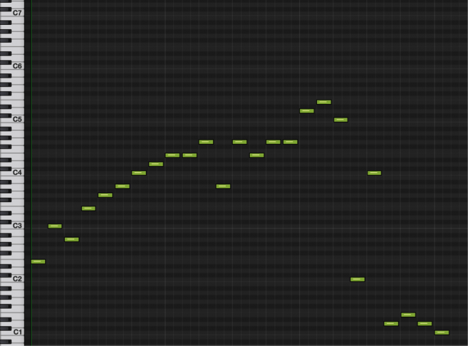 Computerised music score