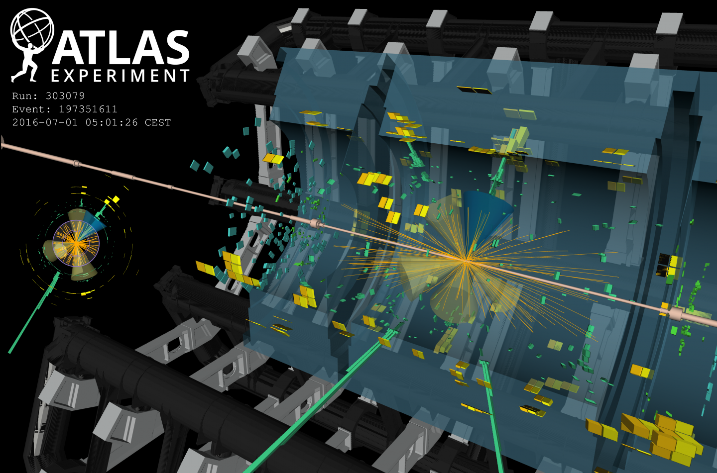 Visualisation of an event from the tt̄H(γγ) analysis. The event contains two photon candidates displayed as green towers in the electromagnetic calorimeter, and six jets (b-jet) shown as yellow (blue) cones.